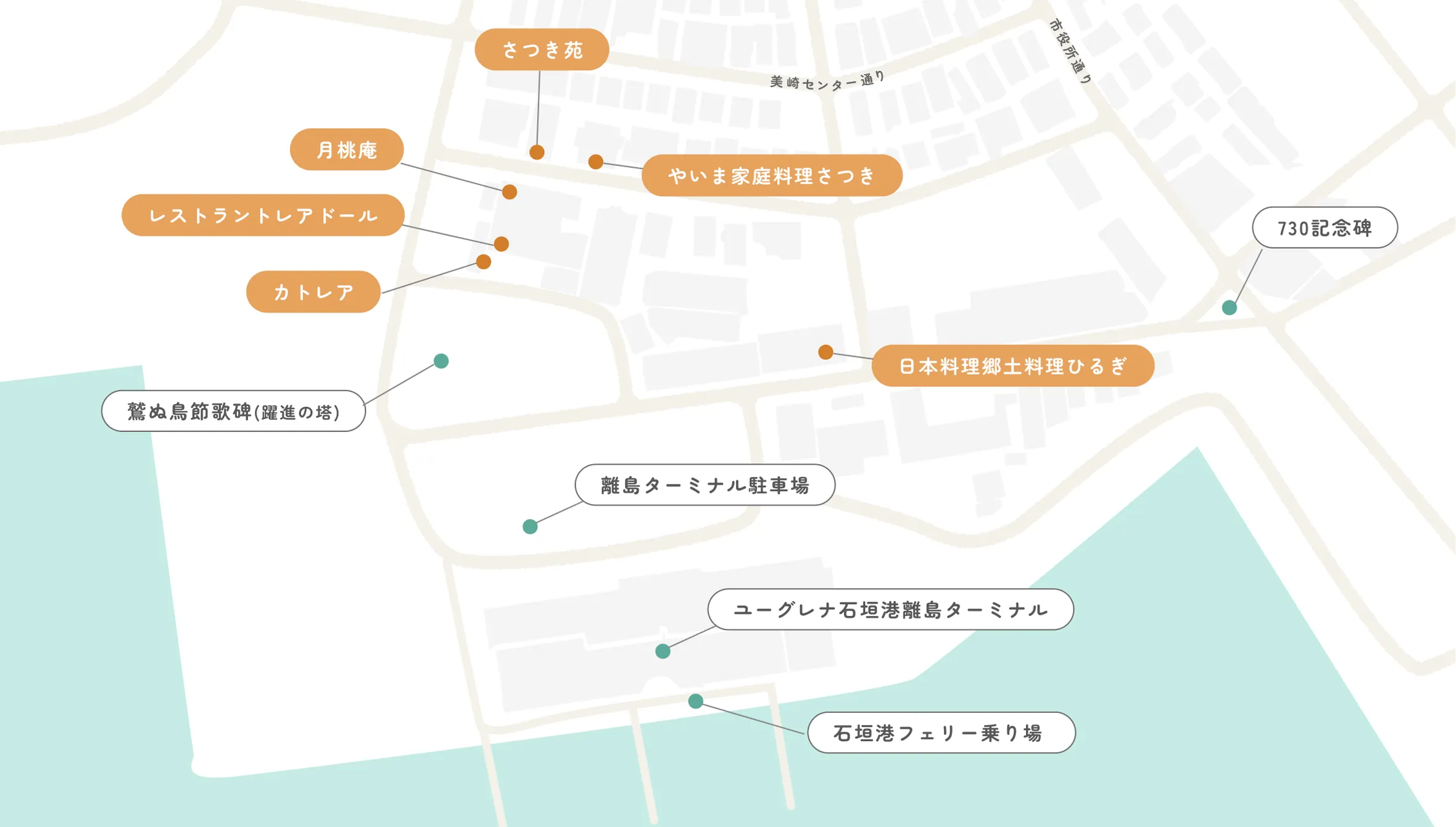 美崎町のレストランを示したイラストマップ